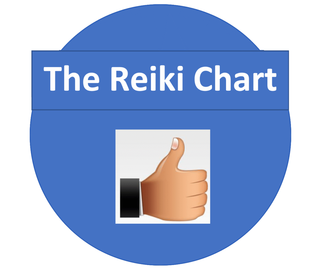 Logo Reiki Chart